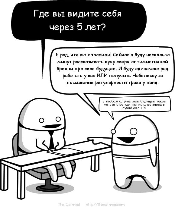 Дурацкие вопросы на собеседованиях