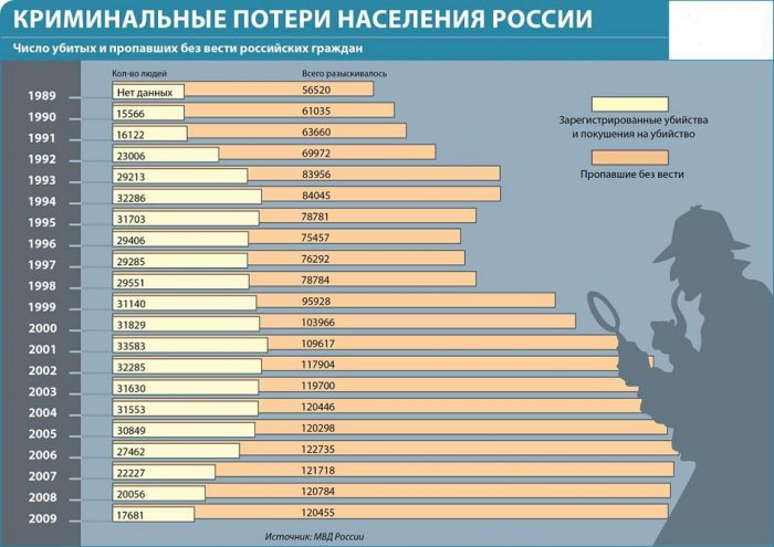 Полицейским посвящается (20 фото)