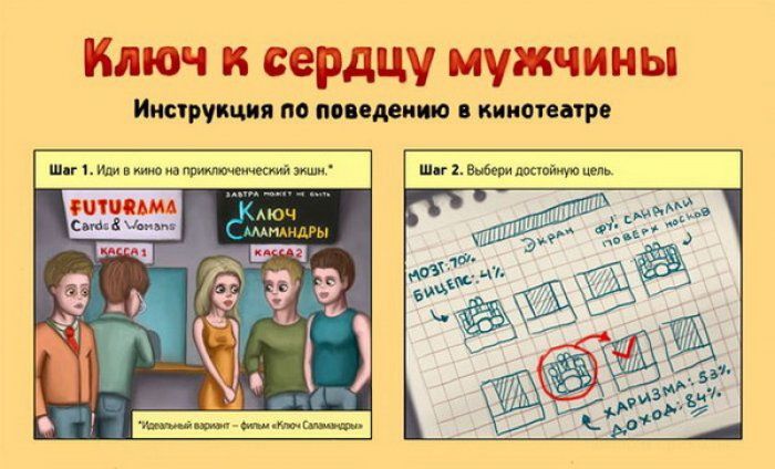 Женские правила в кинотеатре или путь к сердцу мужчины