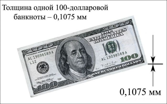 Величина долга США (4 фото)