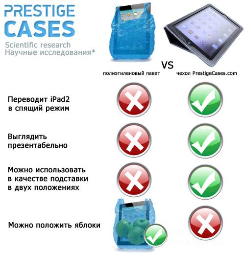 Смешные сравнения