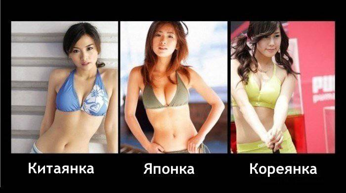 Как отличить японку от китаянки и кореянки?