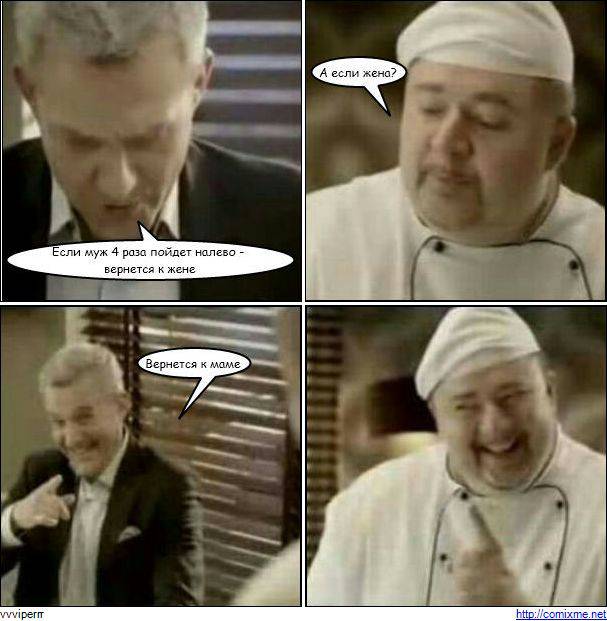 Смешные комиксы