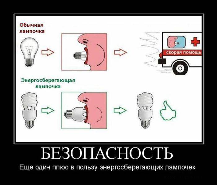 Свежие демотиваторы (21 фото)