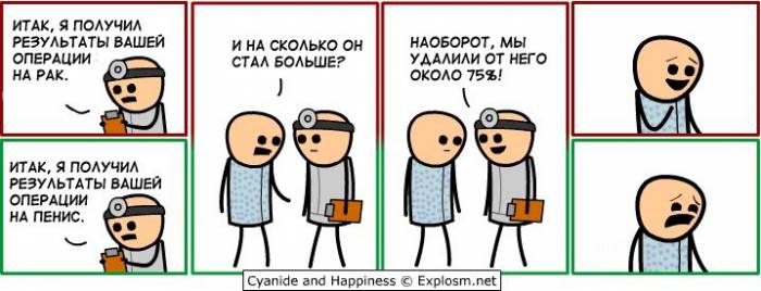 Смешные карикатуры