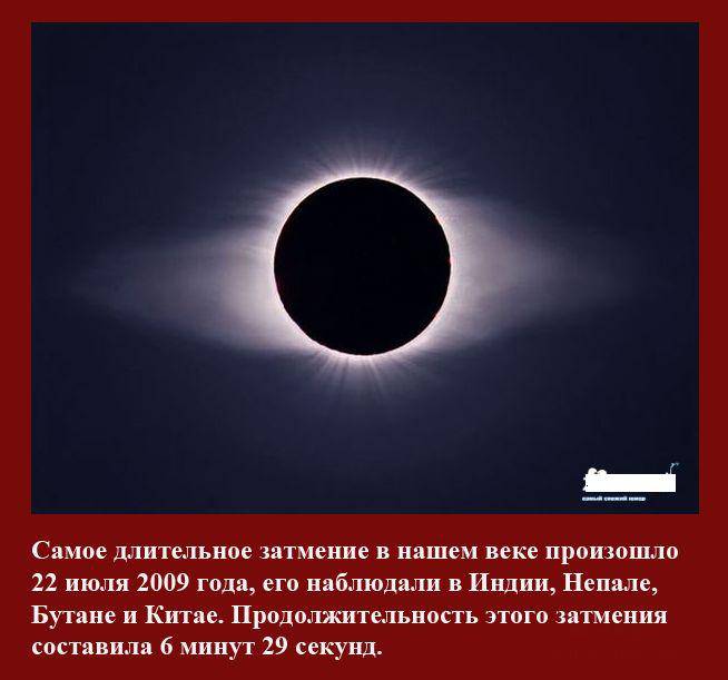 Интересное о солнечных затмениях