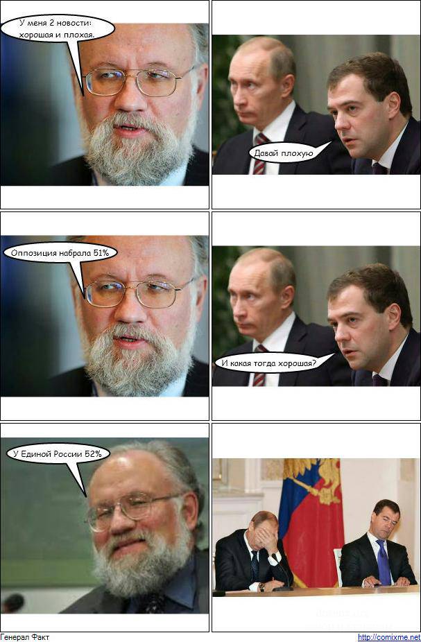 Смешные фотомиксы