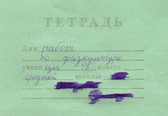 Тетрадь по физкультуре девочки в 4 классе