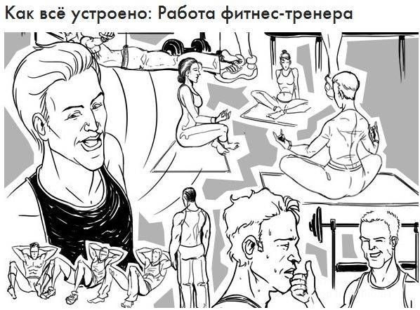 Работа фитнес-тренера (11 картинок)