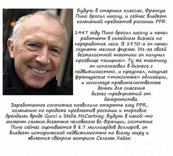 Люди, добившиеся успеха с нуля (10 фото)