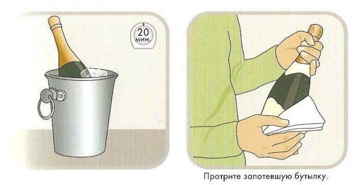 Эффектно открываем шаспанское (4 картинки)