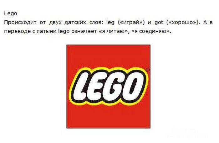 Факты о происхождении названий известных мировых брендов (50 картинка + текст)