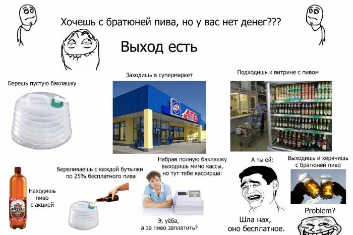 Прикольные комиксы