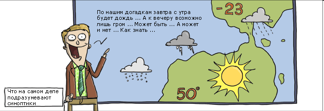 Комиксы с чёрным юмором