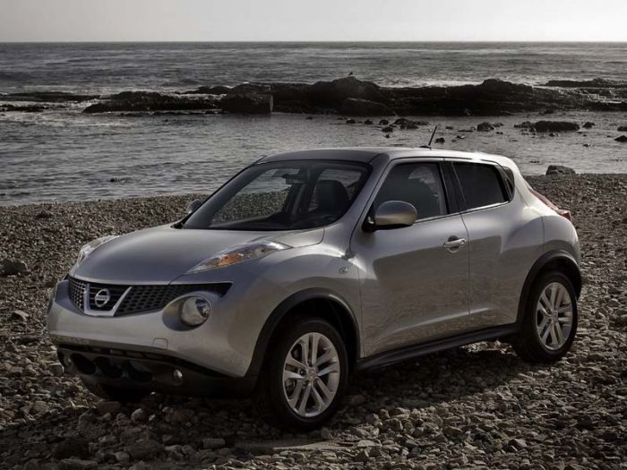 Nissan Juke Sport Cross