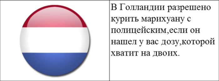 Странные законы со всего мира