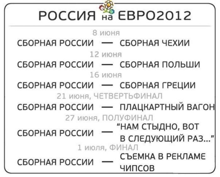 Прикольные комиксы