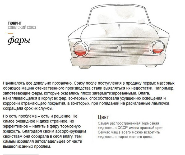 Тюнинг автомобилей по-русски (10 картинок + текст)
