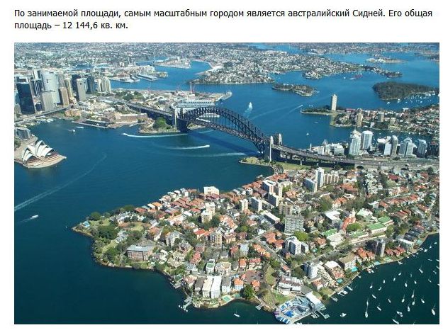 Интересные факты об известных городах (19 фото + текст)
