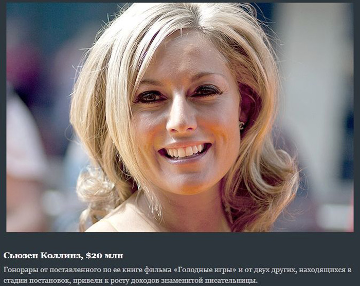 Самые состоятельные писатели по данным за 2012
