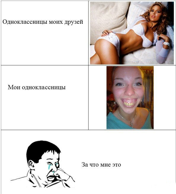 Убойные комиксы