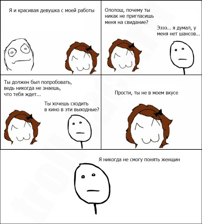 Trollfaсe, Fuck yea, xkcd, Facepalm, Cyanide&happiness, Wulf&morgenthaller, Ctrl+alt+del