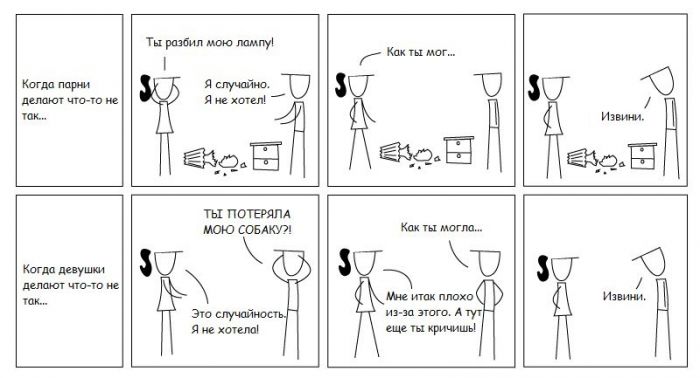 Приколы в комиксах