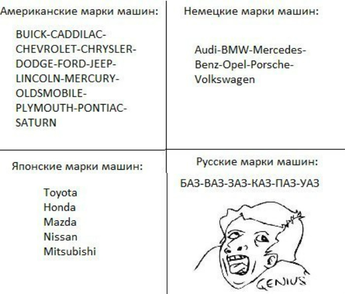 Подборка комиксов