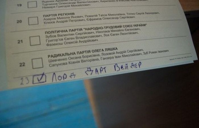 Подборка приколов с выборов на Украине