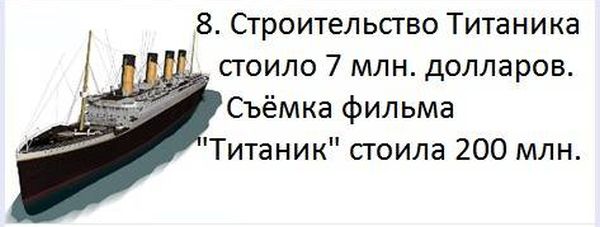 Сборник интересных фактов в забавных тематических картинках