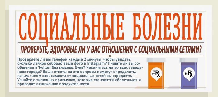 Зависите ли вы от социальных сетей? (1 фото)