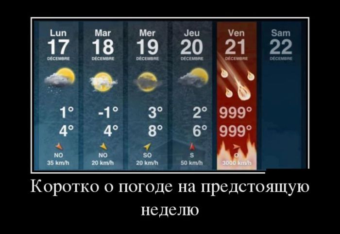 Сборник прикольных демотиваторов