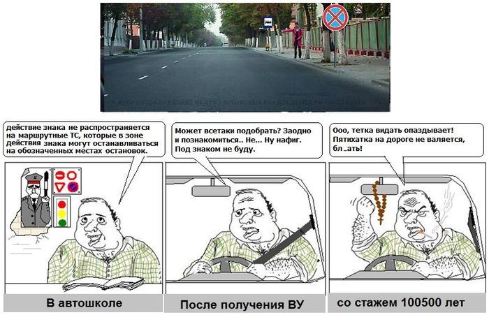 Как меняется отношение к дорожным ситуациям с увеличением стажа