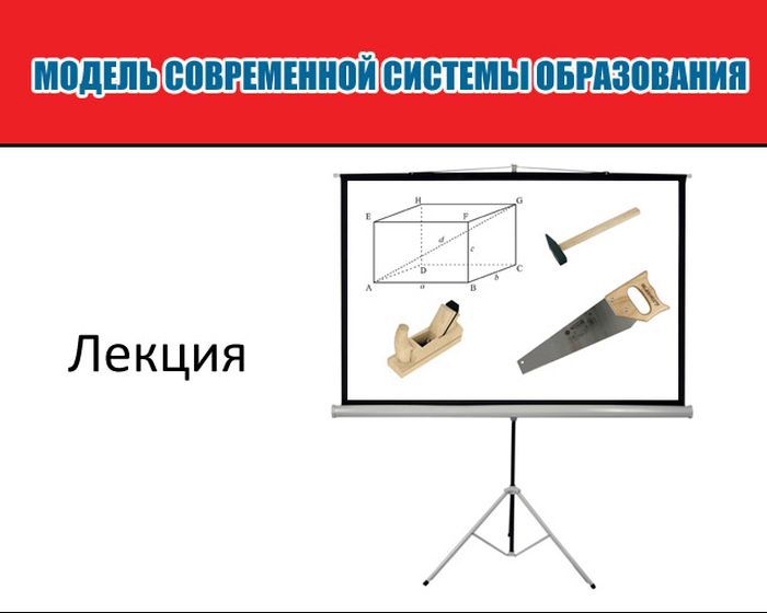 Модель работы современной системы образования в нашей стране