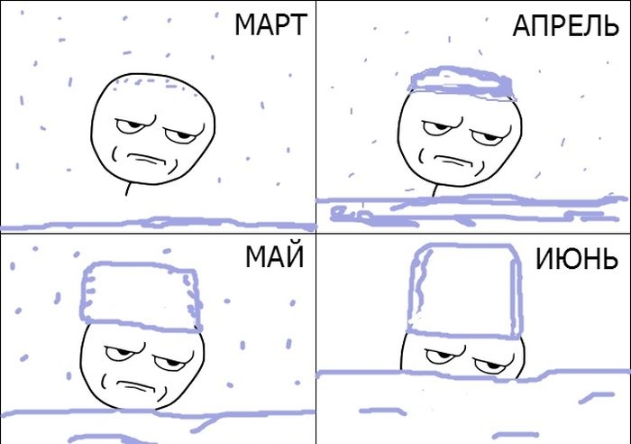 Забавные комиксы