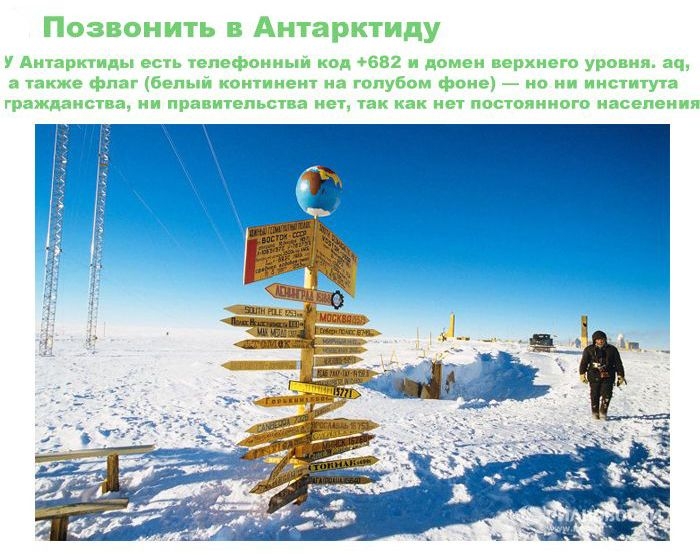 Интересные и познавательные факты об Антарктиде