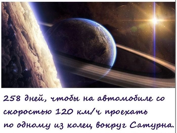 Требуется для того чтобы...
