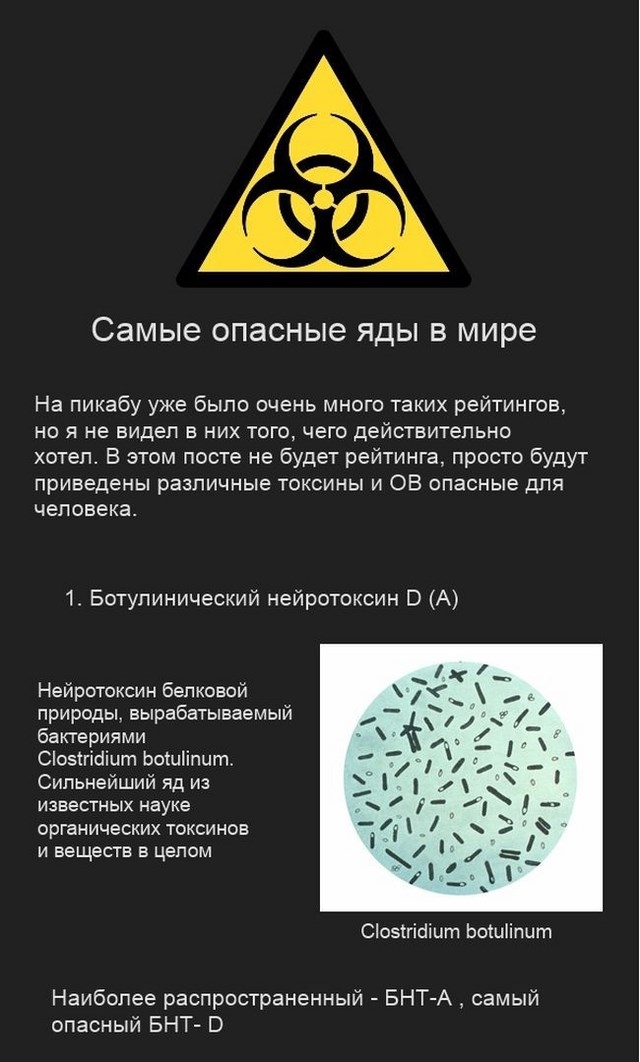 Познавательные факты об опасных ядах