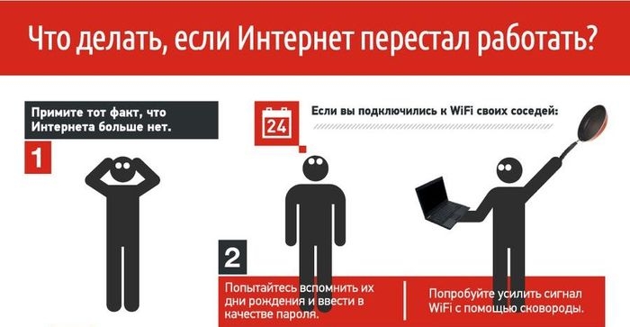Как быть если перестал работать интернет