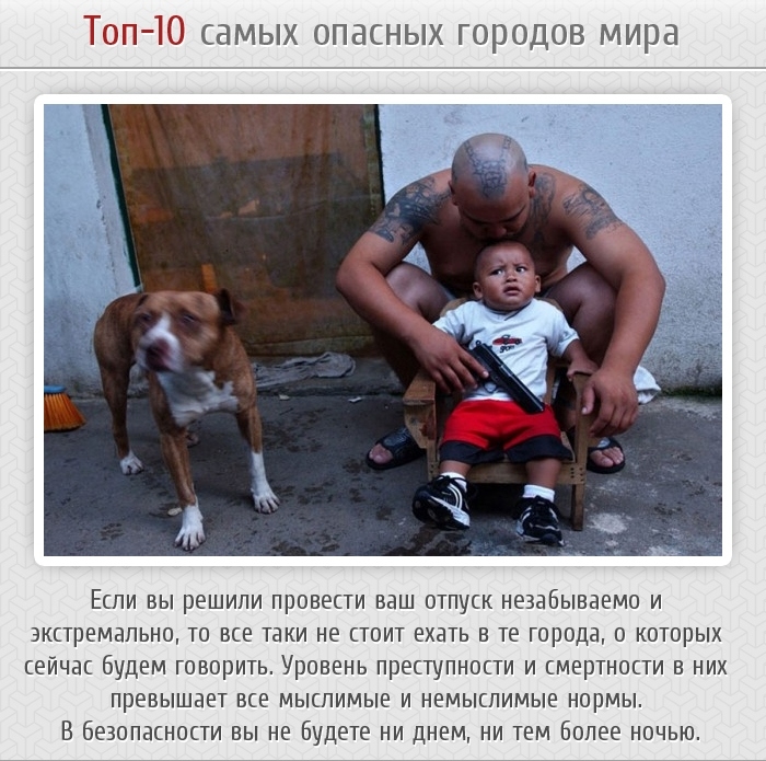 Самые опасные города мира