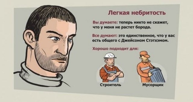 Мнение о людях, которые носят бороду