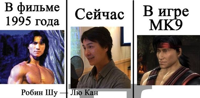Тройное сравнение персонажей из Mortal Kombat