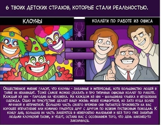 Детские страхи во взрослой жизни