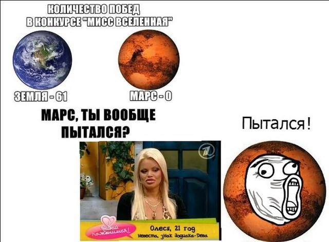 Забавные комиксы и интернет-мемы