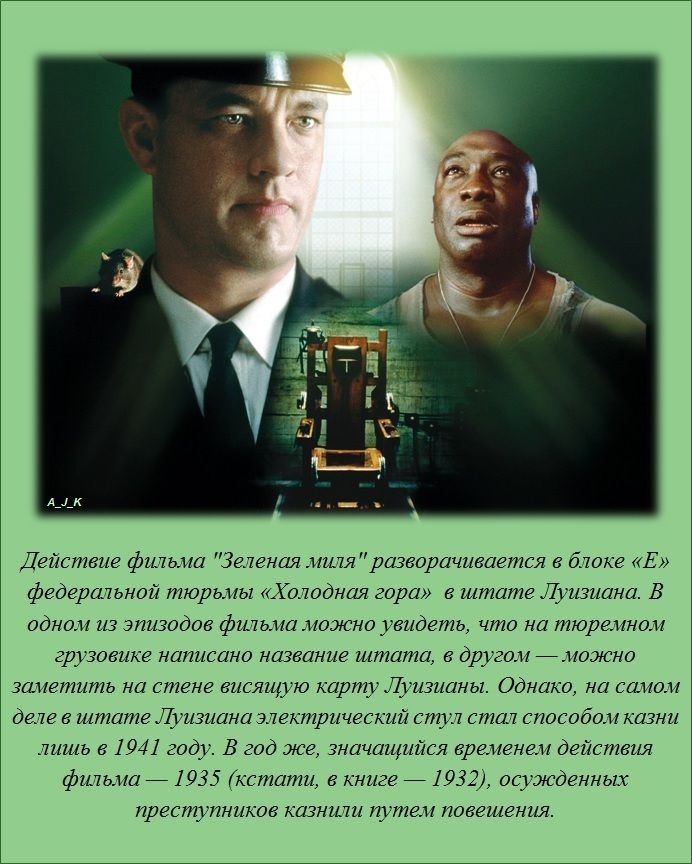 Интересные факты в картинках обо всем на свете