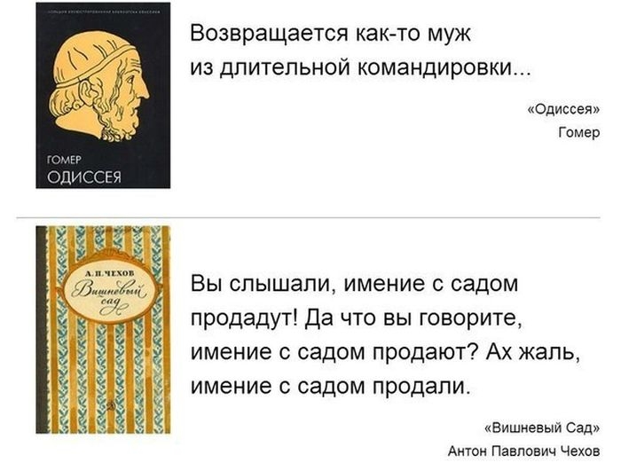 Краткое креативное описание известных книг