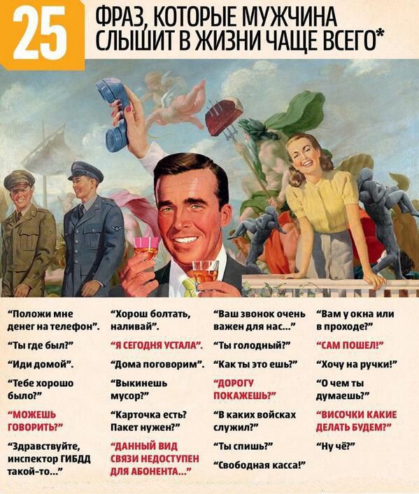 Фразы которые мужчина слышит в жизни чаще всего