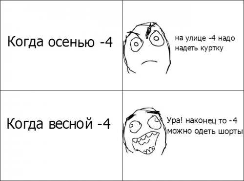 Комиксы