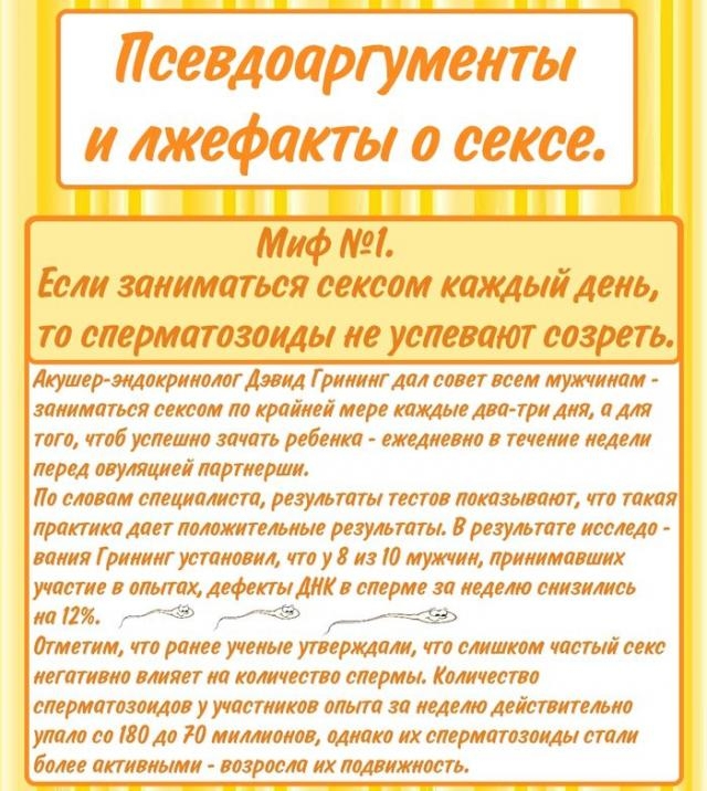 Самые распространенные мифы о сексе