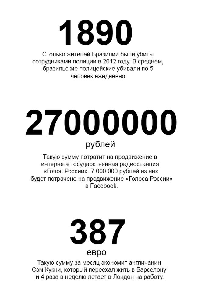 Интересные и познавательные факты о цифрах